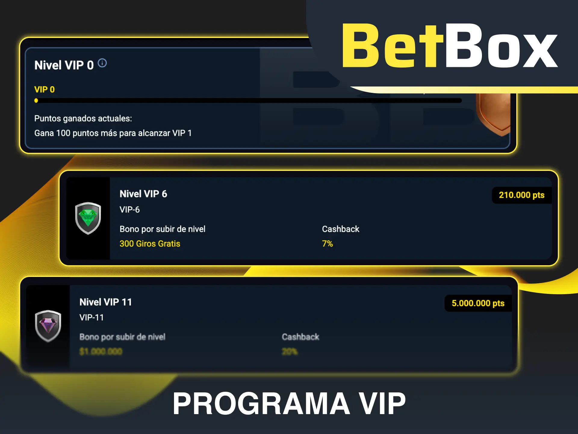 Asciende de nivel en el programa VIP exclusivo que ofrece Betbox.